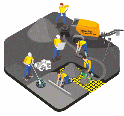 Анимированный баннер IdealPol (GIF) — разработка анимаций, портфолио Rezo.by